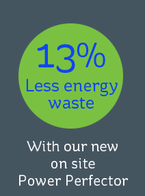 13% less energy waste with our new site generators